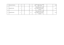 152 din 24 iulie 2019 privind aprobarea ordonanței. Stat De FuncÈ›ii La 31 Martie 2018 Djst Hunedoara