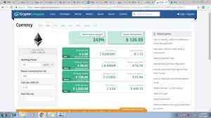 Select the graphics cards you would like to use and enter your electricity price. What Is The Best Bitcoin Trading Site Calculate Mining Profitability Ethereum