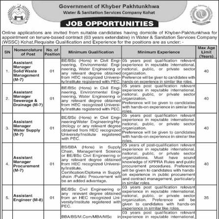Water and Sanitation Services Company Peshawar Jobs 2026