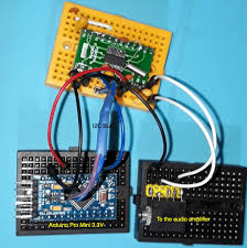 Multi Band Receiver On A Chip Controlled By Arduino Arduino Receiver Smart Home Automation