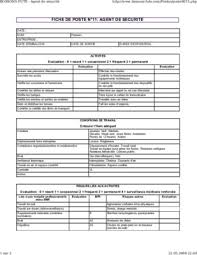 Raccompagnement des rôdeurs, démarcheurs faisant du prosélytisme, gêneurs connus, … assistance à la recherche de fugueur. Fiche De Poste Agent D Entretien Pdf Notice Manuel D Utilisation