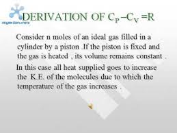 Heat Thermodynamics Moiar Specific Heat Explained In Urdu Thermodynamics Explained Molecules