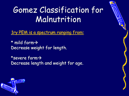 A system for classifying protein‐energy malnutrition in. Ppt Soad Jaber 2009 Powerpoint Presentation Free Download Id 5602541