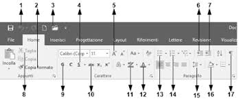 Image result for canali satellitari militari 1981 2021