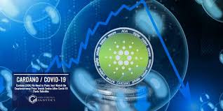 Cardano price predictions by tech sector. Cardano Ada No Need To Panic Just Watch The Cryptocurrency Price Trends Evolve After Covid 19 Panic Subsides