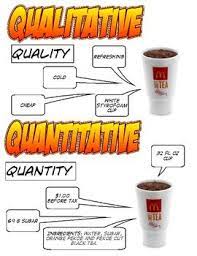 Qualitative Vs Quantitative Teaching Science Science Method Statistics Math