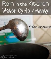 It S Raining In The Kitchen With This Rain Water Cycle Activity Water Cycle Activities Water Cycle Science Activities For Kids
