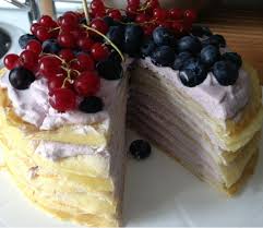 Das einfache und schnelle rezept für apfelpfannkuchen klassisch und fluffig. Olles Himmelsglitzerdings Pfannkuchen Kuchen Mit Frischen Beeren