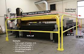 Xsplatforms' guardrails ensure a safe workplace for everyone at height. Fixed Mounted Guardrails With Bracket Mounts Cai Safety Systems Inc