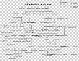 Principate Julio Claudian Dynasty Family Tree I Png Clipart