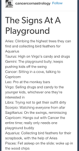 The Signs As Horoscope Meme Tells You Everything You Never Knew About Your Zodiac Sign Zodiac Signs Funny Zodiac Signs Zodiac Signs Horoscope
