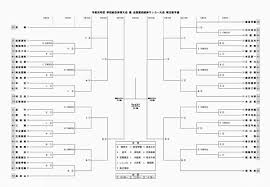 Maybe you would like to learn more about one of these? åŸ¼çŽ‰çœŒé«˜æ ¡ã‚µãƒƒã‚«ãƒ¼ Twitter àªªàª° àª¹ àª¶àªŸ àª—