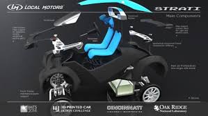 Los Autos Del Futuro Seran Impresos En 3d En Solo 40 Horas Tn Com Ar Impresora 3d Coches Conceptuales Impresora