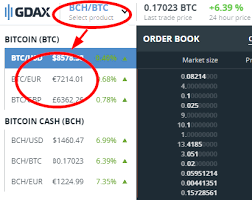 However, you can expect to see your funds in your wallet as soon as minutes after you send them or as late as hours after your transfer. How To Transfer Cryptocurrency A Step By Step Guide