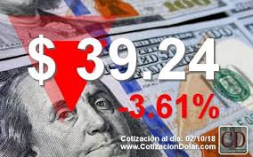 Argentina Dolarhoy Promedio En Pesos Argentinos Del 02 10 18 Dolar 39 24 Euro 46 30 Real 9 95 Cotizacion Dolar Peso Argentino Argentina