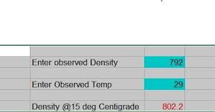 Excel Formula Density Conversion To 15 Deg C Table Astm 53