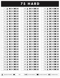 Created A Simple Check List For 75 Hard If Anyone Would Like To Use It First Section Is For The Date 75hard In 2020 Hard Checklist Hard Workout