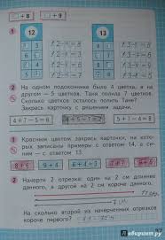 решебник по математике 2 класс рудницкая рабочая тетрадь 2016 Dorofeev Matematika 2 Klass Rabochaya Tetrad 2 Chast Reshebnik Prakard