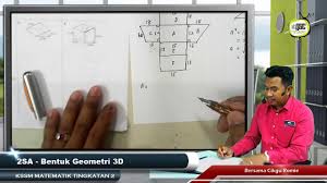 Berdasarkan kbsm, pepejal geometri adalah topik yang dipelajari semasa di tingkatan 1, 2 dan 3. 2018 Kssm Matematik Tingkatan 2 Sarjana 06 Bentuk Geometri 3 Dimensi Vtutor