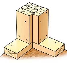 This type of framing is considered conventional light framing, and is in prescriptive compliance with the building code. Framing A Wall Corner Learn How Life Enrichments