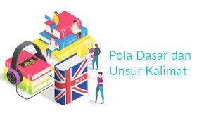 Difokuskan kalimat aktif bahasa inggris dan bahasa indonesia ditinjau dari analisis kontrastif. Pola Dasar Dan Unsur Kalimat Dalam Bahasa Inggris Webagus
