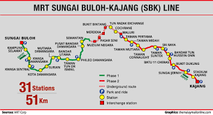 Mrt sbk line connects sungai buloh (northwest of kl) and kajang (southeast of kl) through its 51 km route comprises of 41.5 km elevated guideway with 24 stations and 9.5 km tunnel segment with 7 under ground stations. Mrt In Malaysia 5 Things You Need To Know About This New And Advanced Transportation