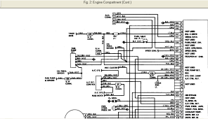 Bottin gourmand 2008 26eme edition. I Need A Complete Set Full Color Wiring Diagrams For A 1985 Chevy S10 Blazer 2 8l 4x4 Carb Federal Emissions