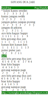 Not Angka Pianika Lagu Sandrina Goyang Dua Jari | Recorder | Keyboard | Suling | Chord Piano