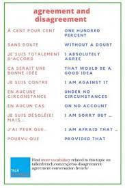 Les actions les question tags jeu d'anglais sur les verbes fréquents la nourriture en anglais les membres de la famille en anglais le corps humain en anglais les nombres de 1 à. 39 Meilleures Idees Sur Temps En Anglais Apprendre L Anglais Anglais French Expressions