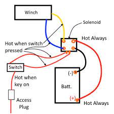 Ac winch wiring diagram inspirationa ac isolator wiring diagram. Basic Winch Wiring Diagram Yamaha Wolverine Forum