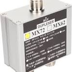 Amazon.com: High Performance MX72 ham walkie Talkie Antenna ...