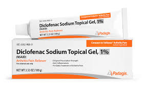 Image result for Topical NSAID