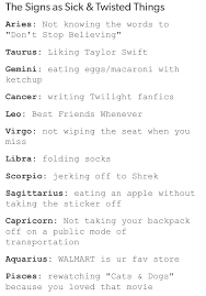 Pin On Zodiac Signs