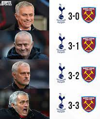 Bring on the mourinho wenger meme#uclfinal. Espn Deportes On Twitter Mourinho Meme Tottenham