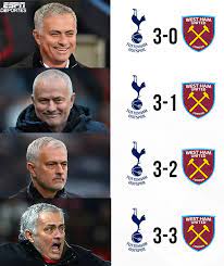 It's a free online image maker that allows you to add custom resizable text to images. Espn Deportes On Twitter Mourinho Meme Tottenham