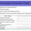 Panduan penjaminan kualiti pentaksiran tingkatan 3 (pt3). 1