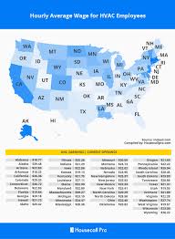 Apprentices can choose a specific congratulations to local 123's own hvac instructor justin koehler who received a civilian. Hvac Tech Salary In All 50 States 2021 Update Housecall Pro