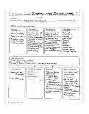 Glucose is the main source of fuel for the brain and the body. Growth Development Preschool Ati Template Jpg Active Learning Template Growth And Development Student Nam Developmental Stage Preschooler 3 6 Years Course Hero