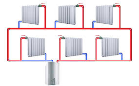We did not find results for: Advantages And Disadvantages Of A Single Tube Heating System Two Pipe Water Heating System Varieties And Installation