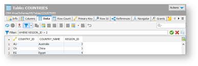 Viewing Table Data Dbvisualizer 10 0 Users Guide Dbvisualizer Users Guide