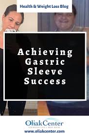 Pin On Dr David Oliak Md Blog