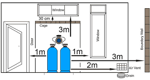 lp gas installations legislation safety kimberley city