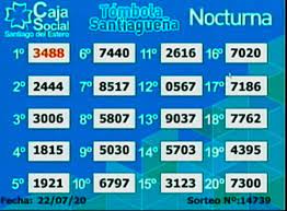 A partir del 13 de abril. Tombola Santiaguena Los Numeros De Este Miercoles 22 Diario Panorama Movil