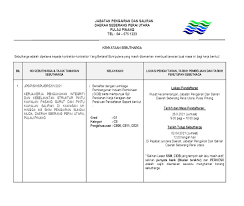 Also known as the drainage and irrigation department (did), penang in english. Jabatan Pengairan Dan Saliran Negeri Pulau Pinang Startseite Facebook