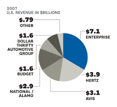 Enterprises Leader On How Integrating An Acquisition