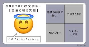 診断結果は ダイオウグソクムシ でした もし水族館の生き物だったら診断 ホイミー 生き物 水族館 面白いイラスト