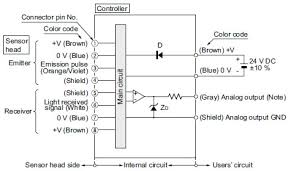 863 x 629 jpeg 232 кб. Gk 1791 T1 Circuit Wiring Diagram Download Diagram
