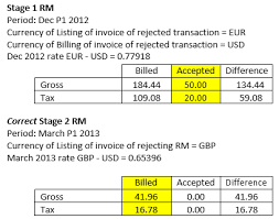1 eur = 4.99170 myr. Https Www Iata Org Contentassets 3c9d2e2266c74c77be3301f32aa0997e Cmp 459 Validation Of Rm Billed Accepted Values Pdf