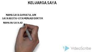 Sejujurnya, alasan saya terpilih (sebagai sasaran) hanyalah kerana kepercayaan saya. katanya. Saya Sayang Keluarga Saya Youtube