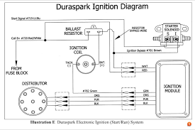 Detailed jeep cj engine and associated service systems (for repairs and overhaul) (pdf) jeep cj transmission data service manual pdf jeep cj wiring diagrams Duraspark Ignition And Painless Wiring Harness Help Cj 8